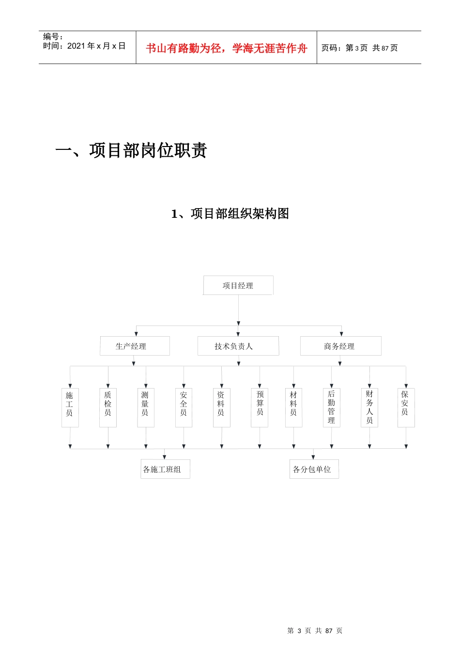 某公司项目部管理概述_第3页