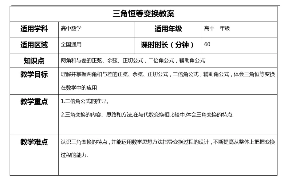 三角恒等变换教案_第1页