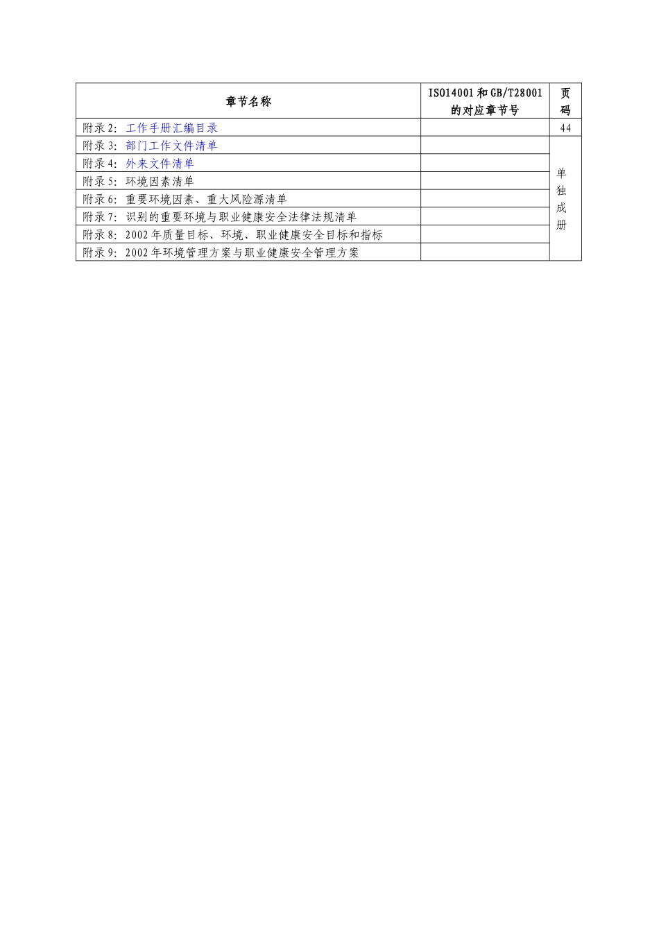 某地产物业QMSEMSOHSMS体系管理手册_第3页