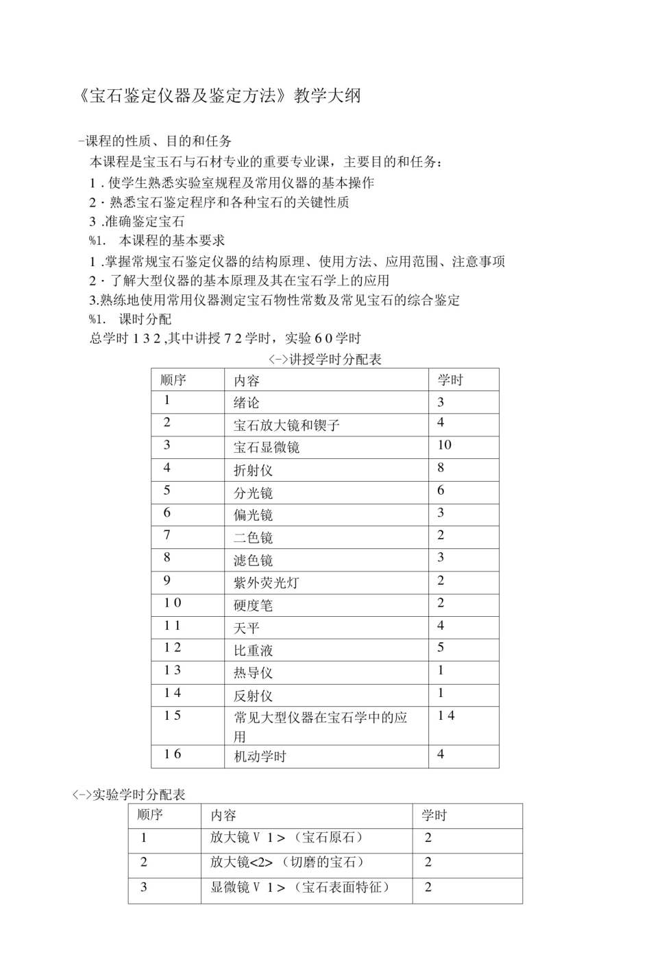 宝石鉴定仪器及鉴定方法教学大纲.doc_第1页