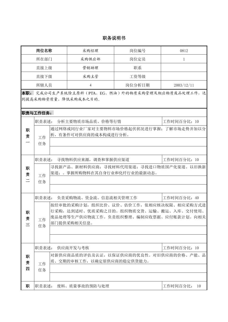 某咨询管理咨询公司新丰化纤项目组职务说明书：采购经理_第1页