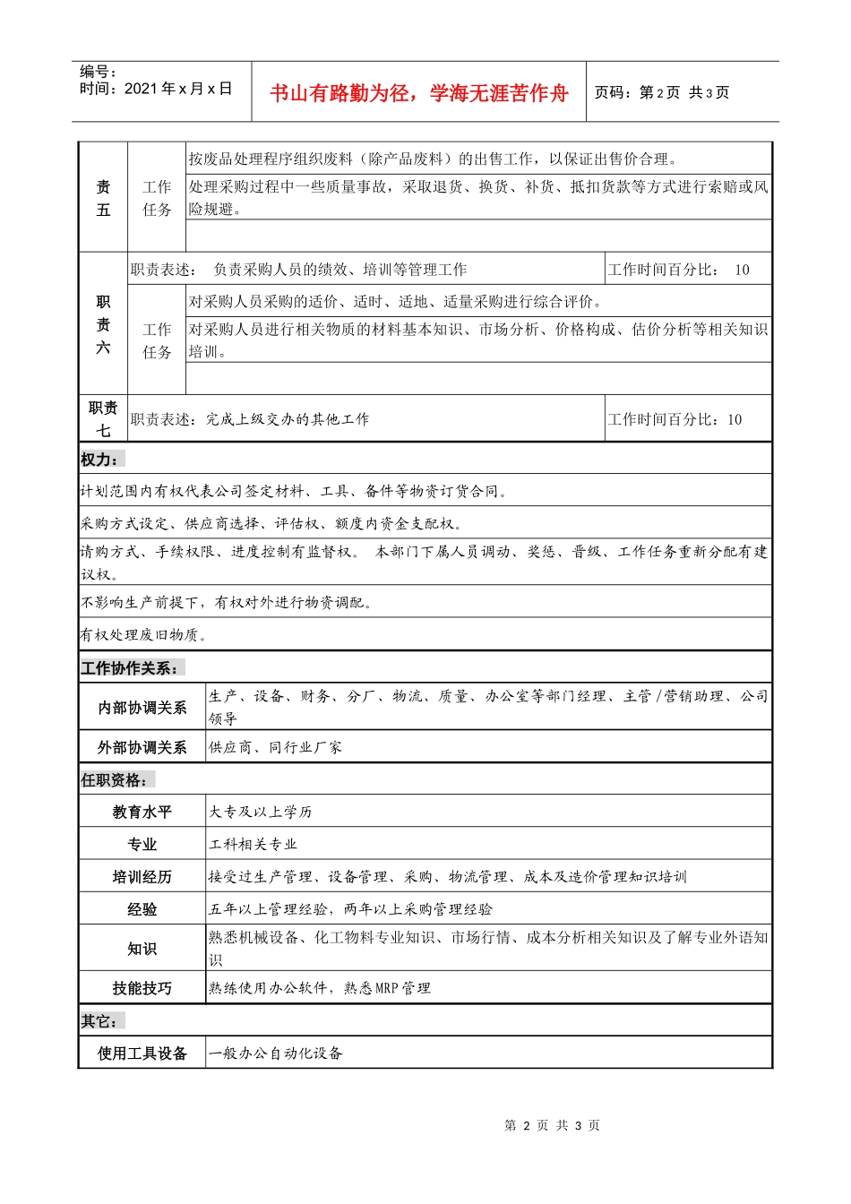 某咨询管理咨询公司新丰化纤项目组职务说明书：采购经理_第2页