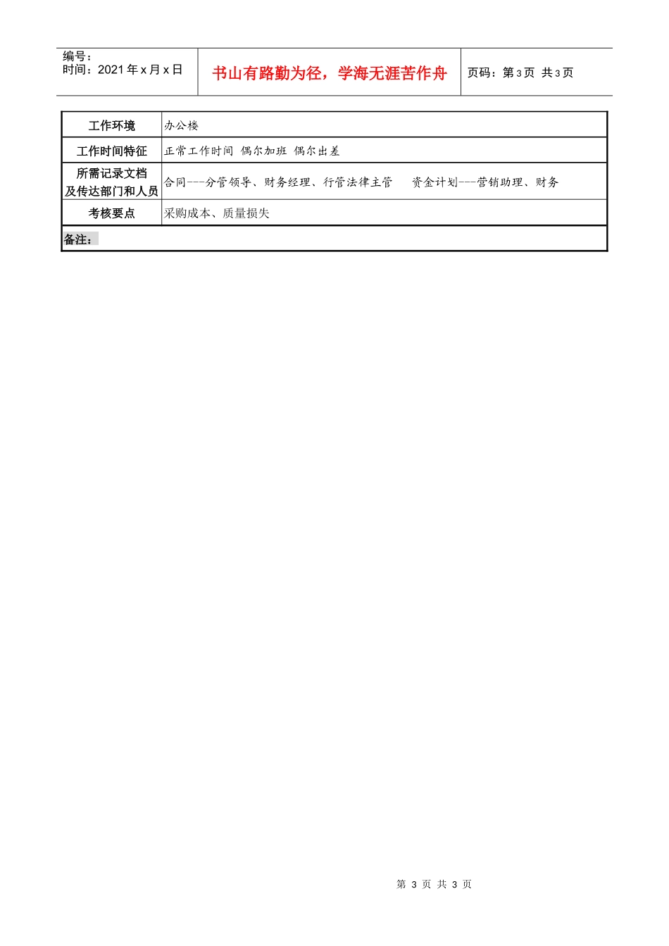 某咨询管理咨询公司新丰化纤项目组职务说明书：采购经理_第3页