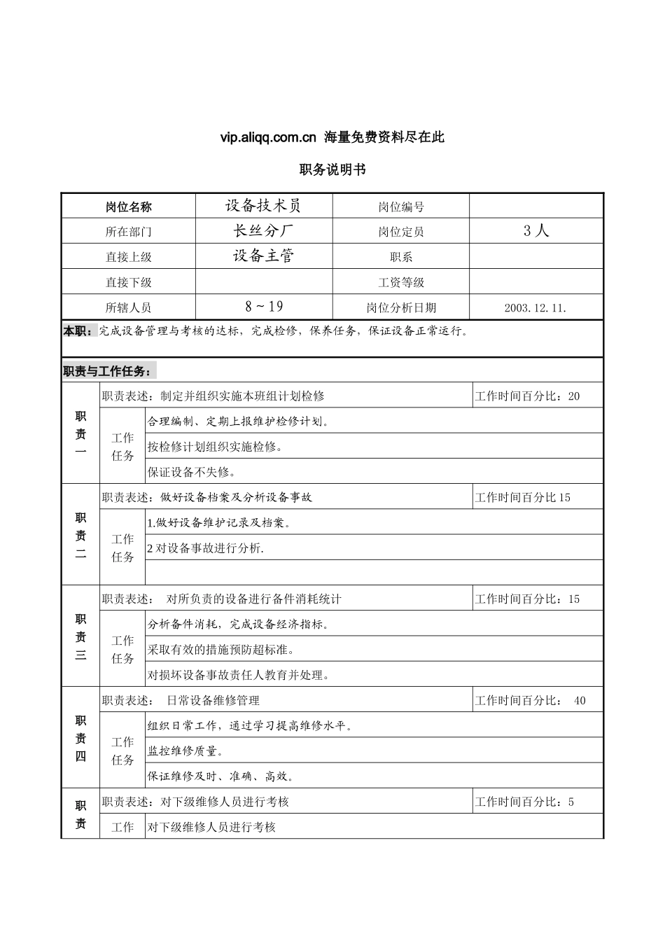 某咨询新丰化纤工艺设备技术员岗位职务说明书_第1页