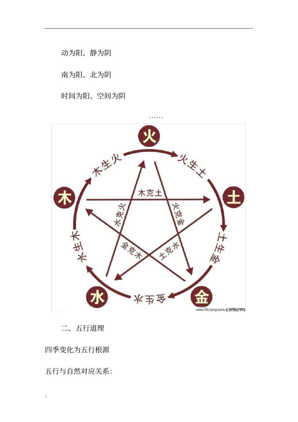 学习易经入门,周易基础知识_第2页