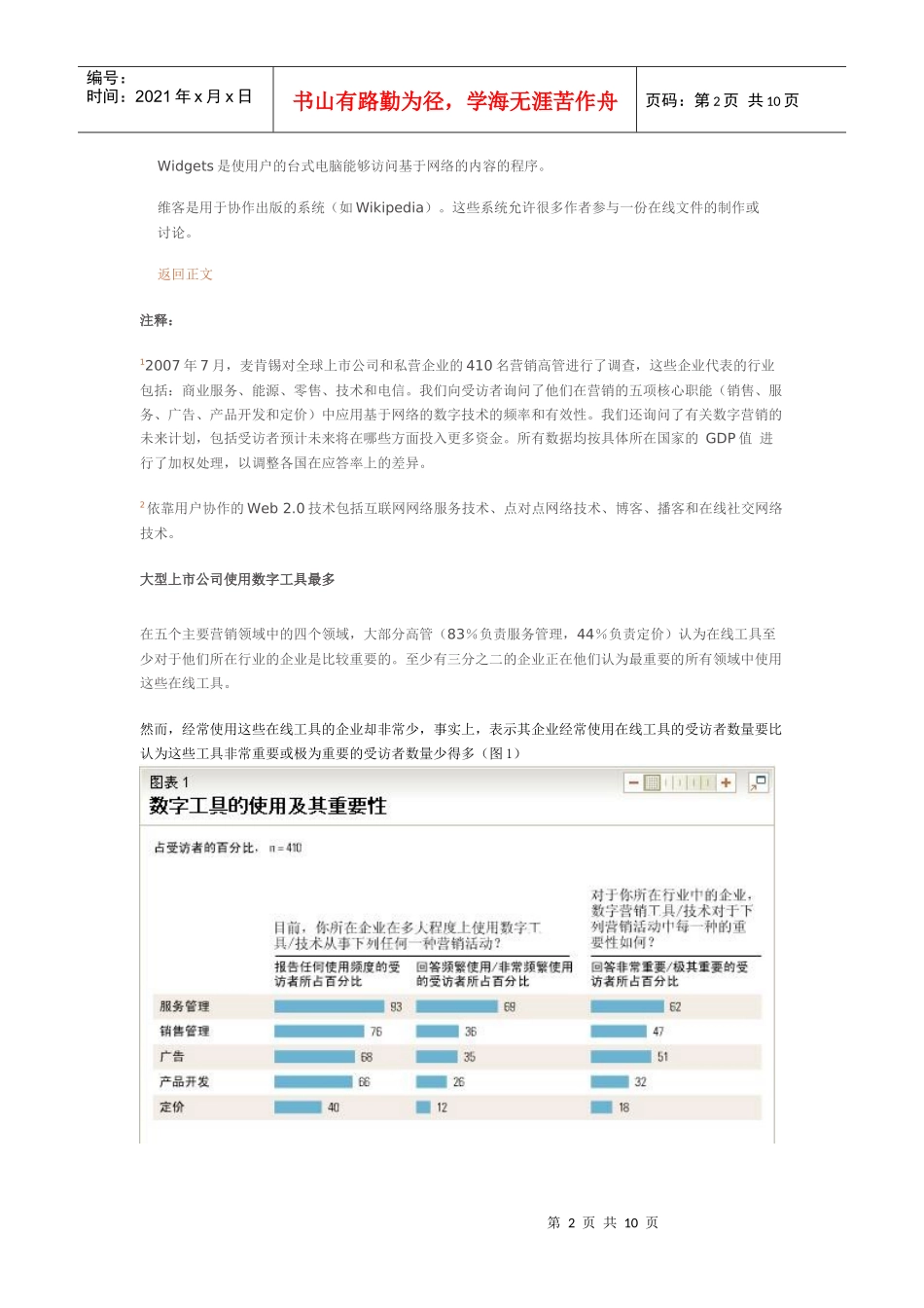 某咨询全球调查：企业如何进行在线营销_第2页