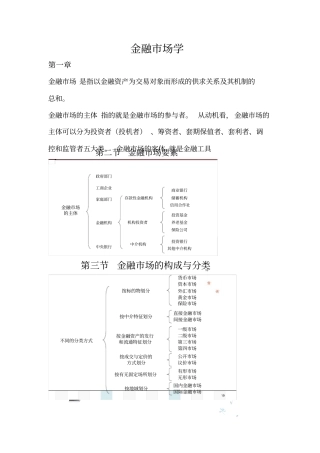 (完整版)金融市场学张亦春版复习资料