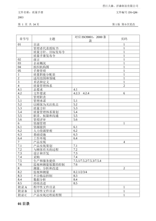 某制衣公司质量手册