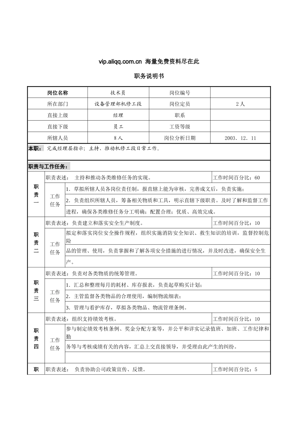 某咨询新丰化纤工艺设备管理部机修工段技术员职务说明书_第1页