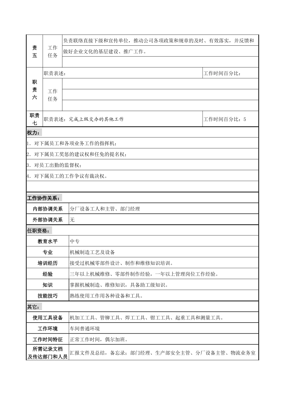 某咨询新丰化纤工艺设备管理部机修工段技术员职务说明书_第2页