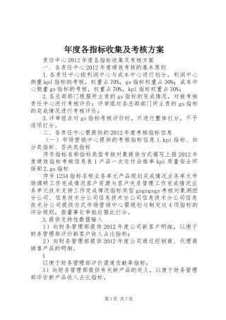 年度各指标收集及考核实施方案