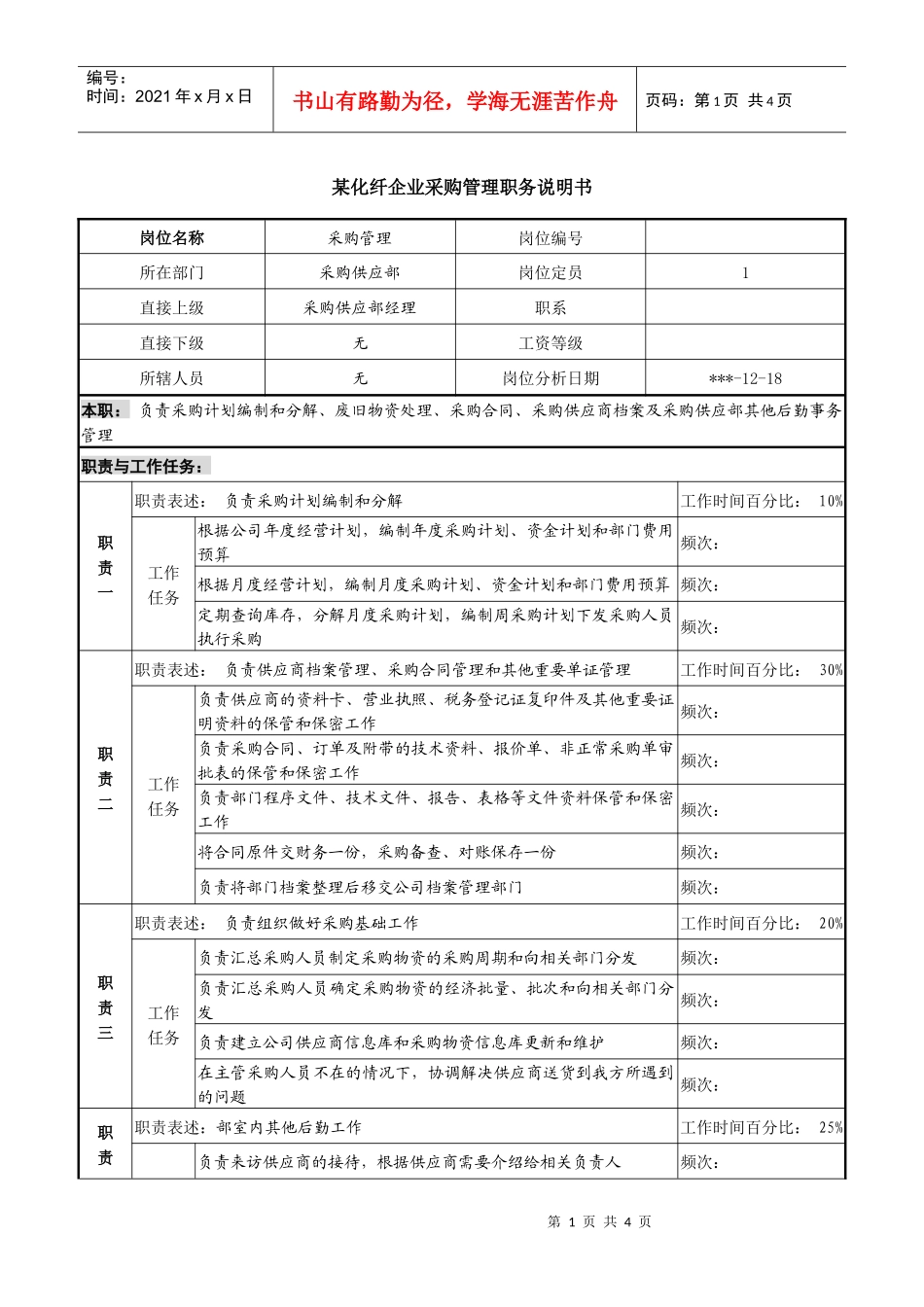 某化纤企业采购管理职务说明书_第1页