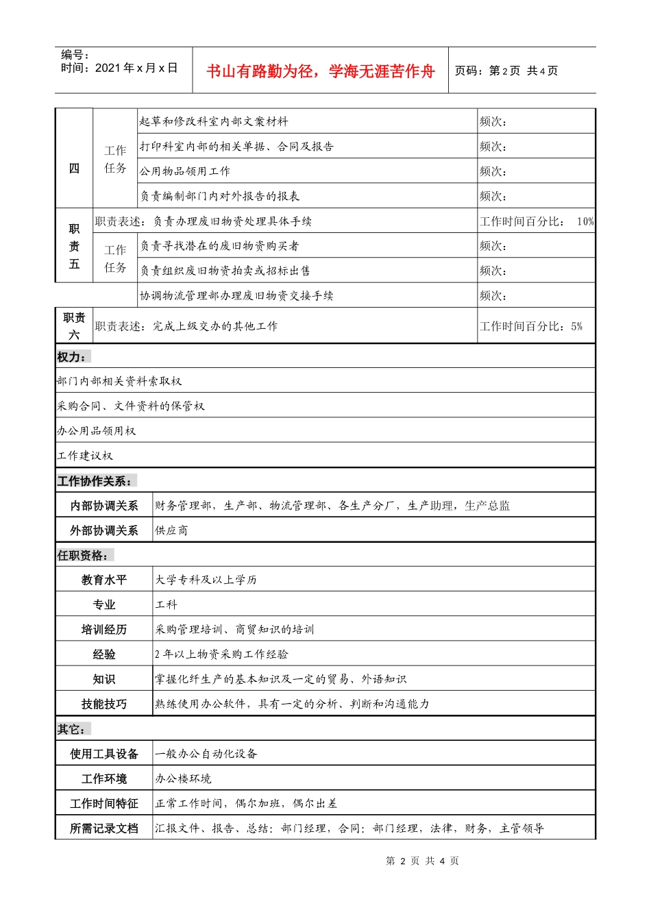 某化纤企业采购管理职务说明书_第2页