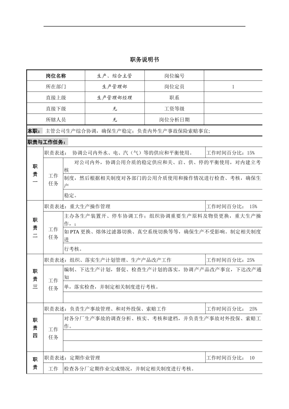 某咨询新丰化纤工艺生产综合主管田春华职务说明书_第1页
