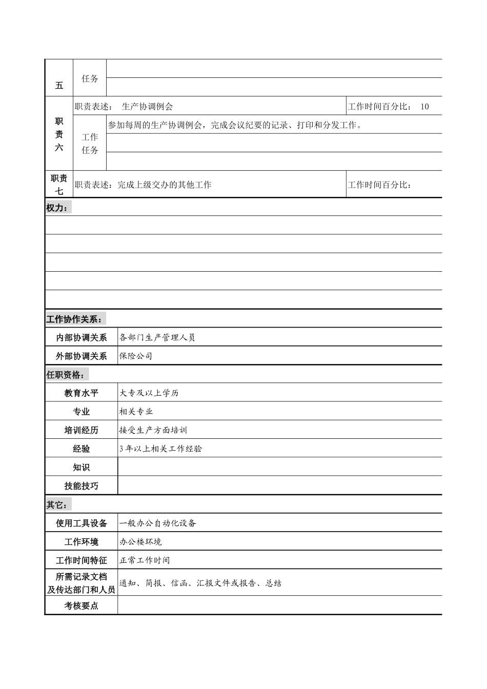 某咨询新丰化纤工艺生产综合主管田春华职务说明书_第2页