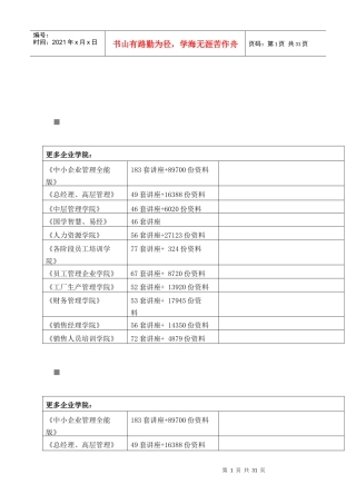 某国税局生产企业出口货物“免、抵、退”税管理操作制度