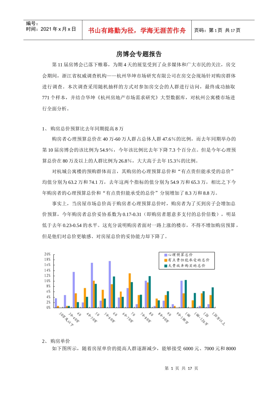 某地房博会专题报告_第1页