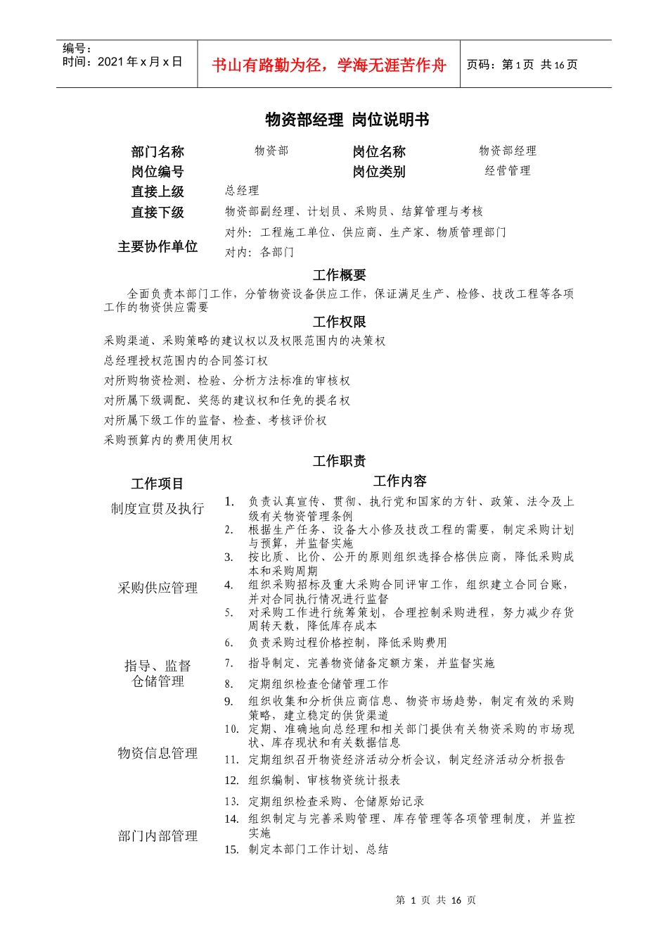 某咨询公司设计岗位说明书_第1页