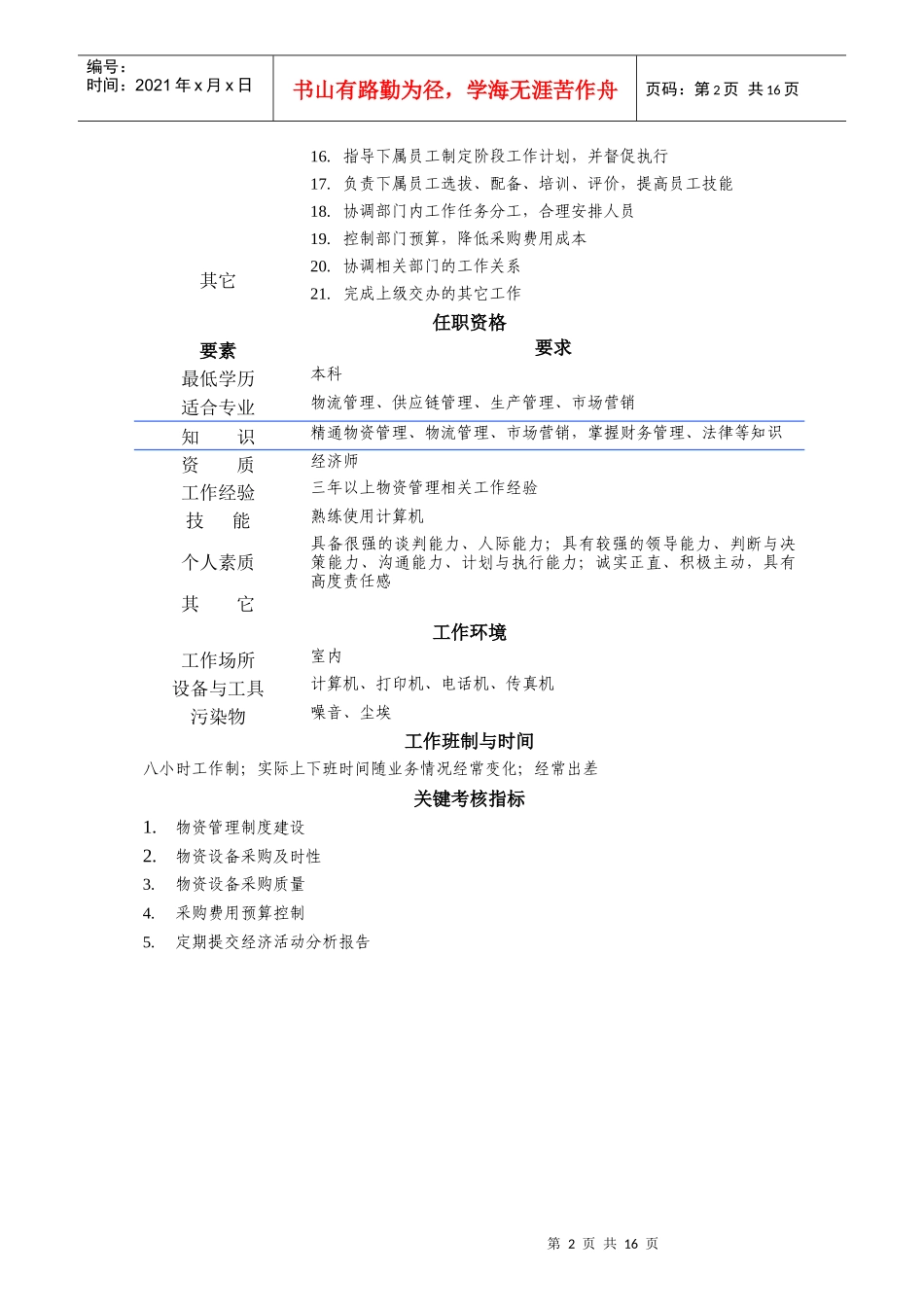 某咨询公司设计岗位说明书_第2页