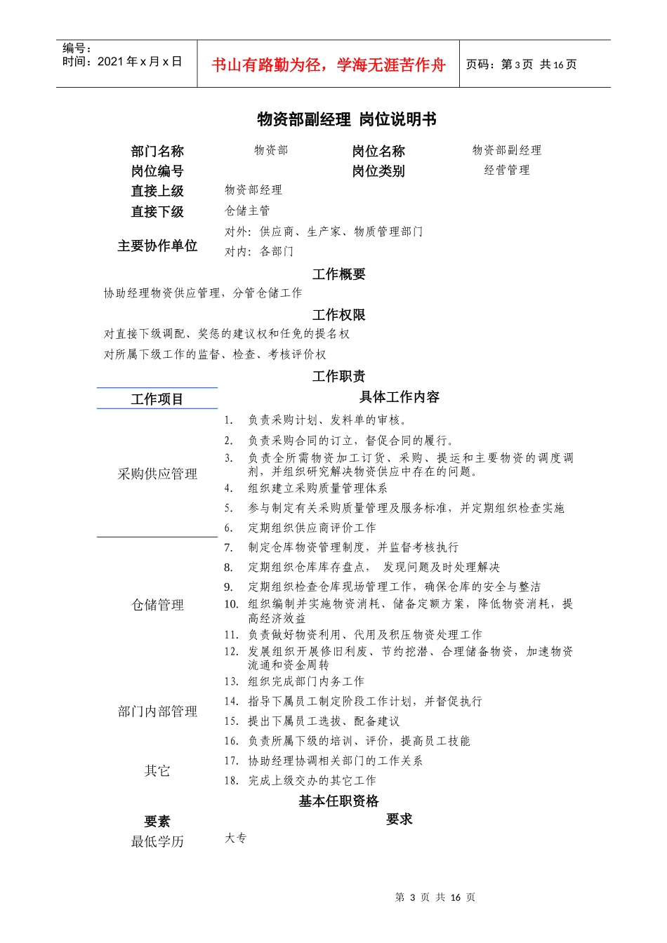 某咨询公司设计岗位说明书_第3页
