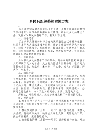 乡民兵组织整顿方案