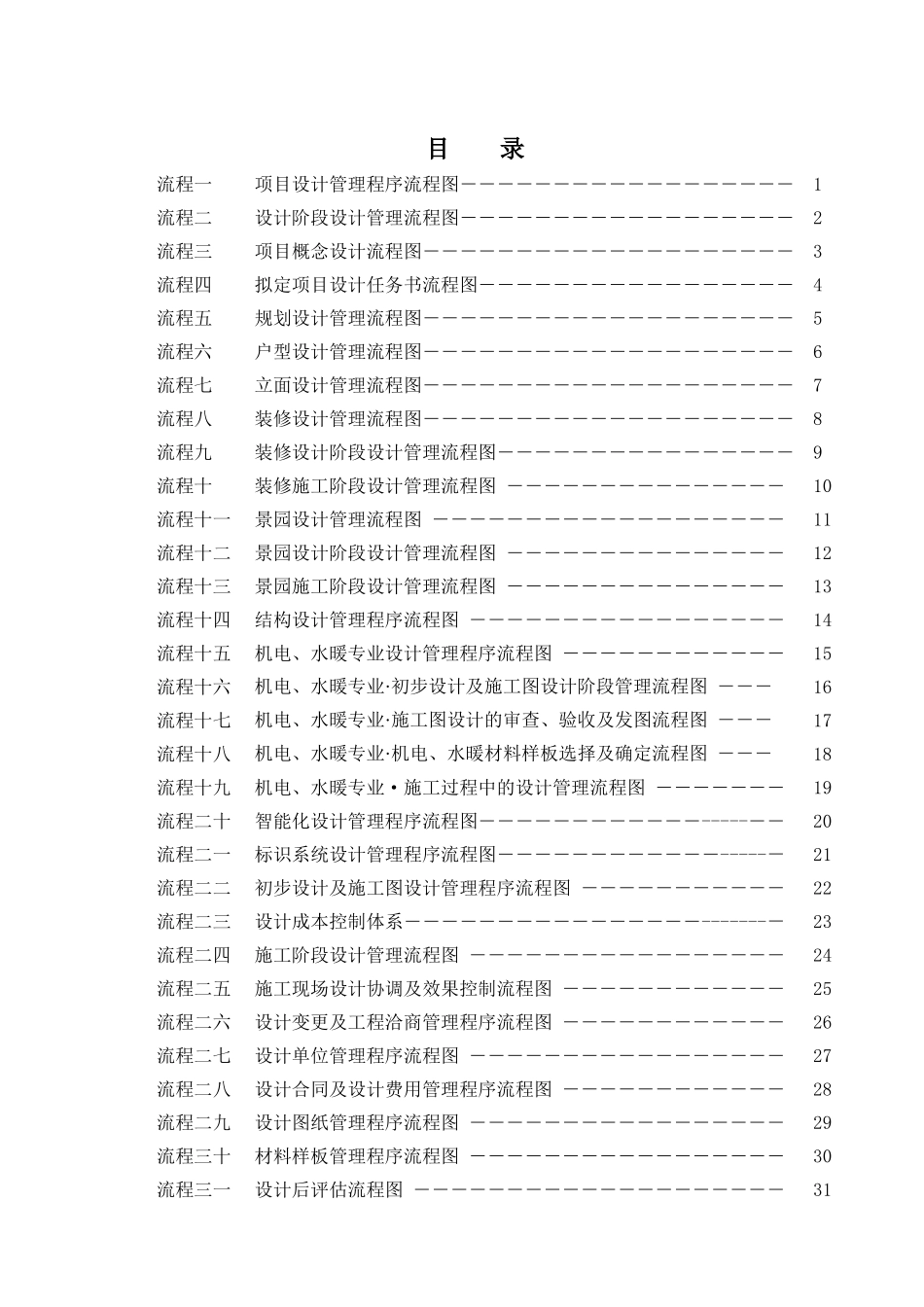 某地产公司项目设计管理流程图_第2页