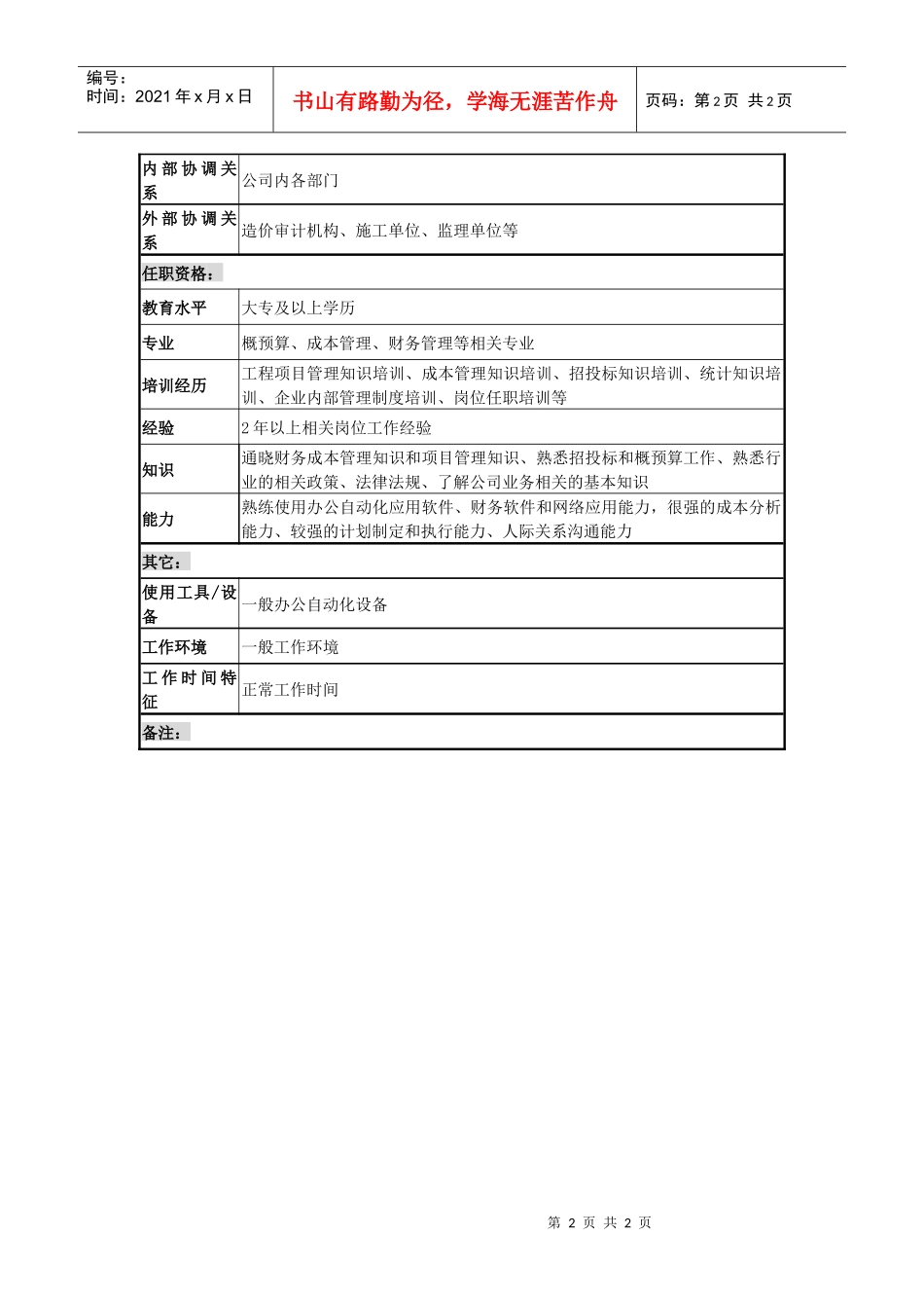 某城市建筑发展公司成本管理职务说明书_第2页