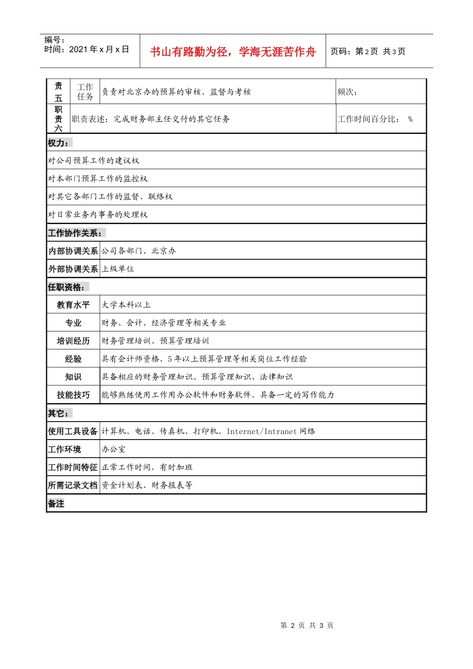 某发电企业预算管理岗位职务说明书_第2页