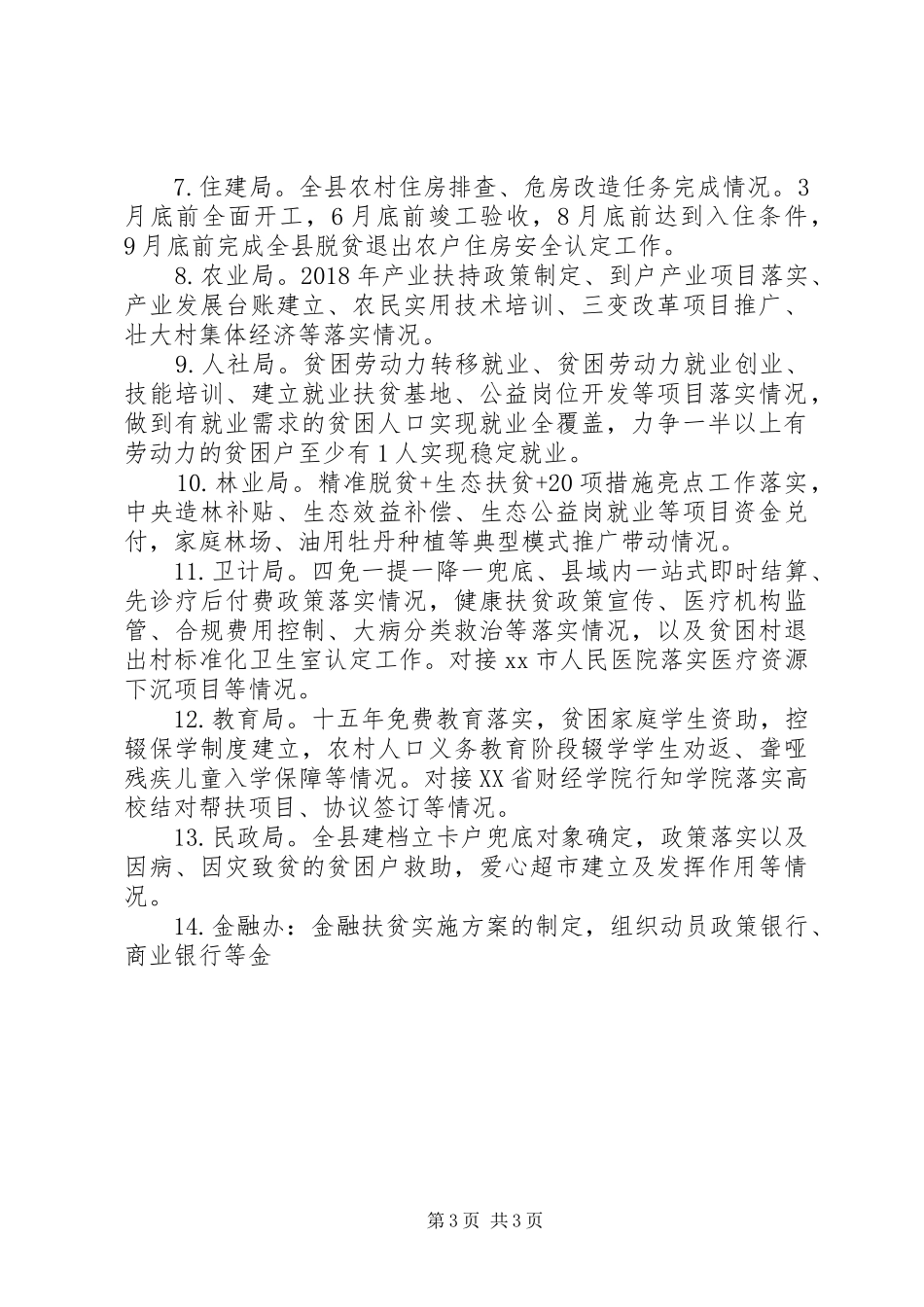 XX最新最热全县XX年脱贫攻坚督查工作方案_第3页