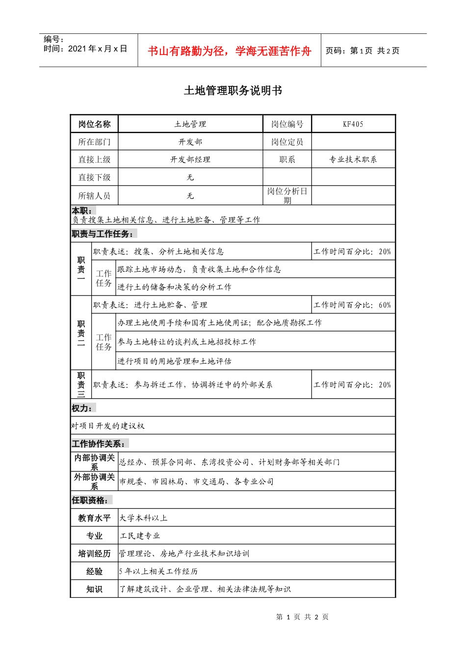 某地产企业土地管理岗位说明书_第1页