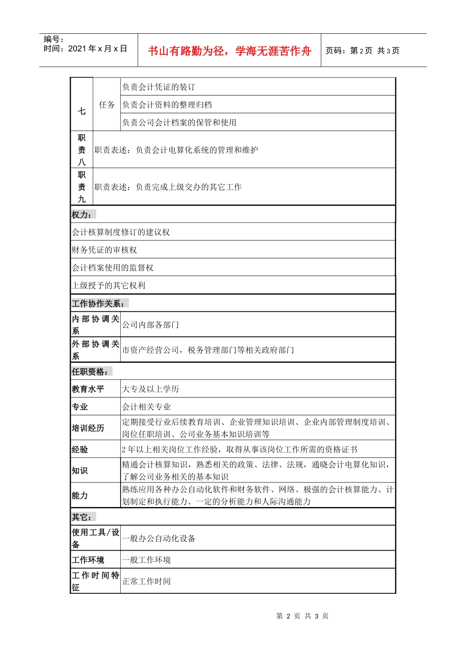 某城市建筑发展公司会计职务说明书_第2页