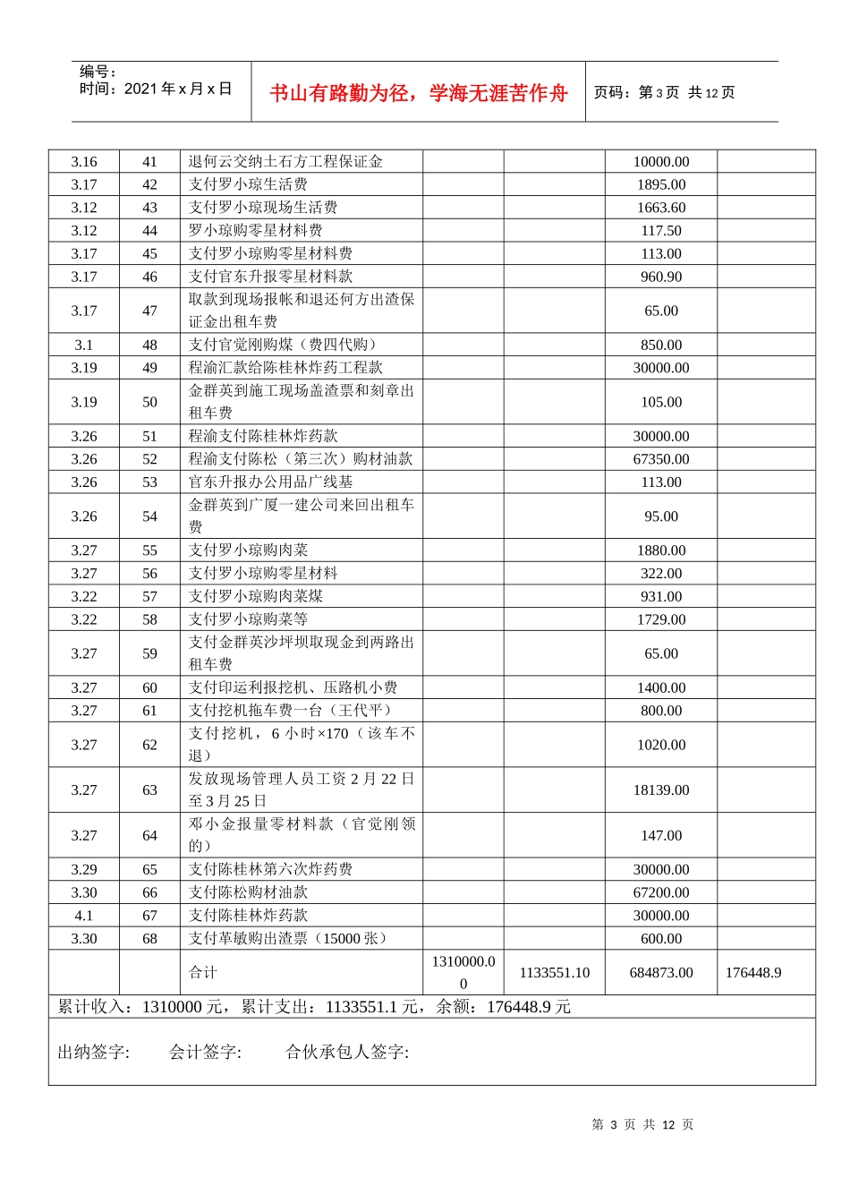 某公司项目部两路工业园区13标土石方工程_第3页