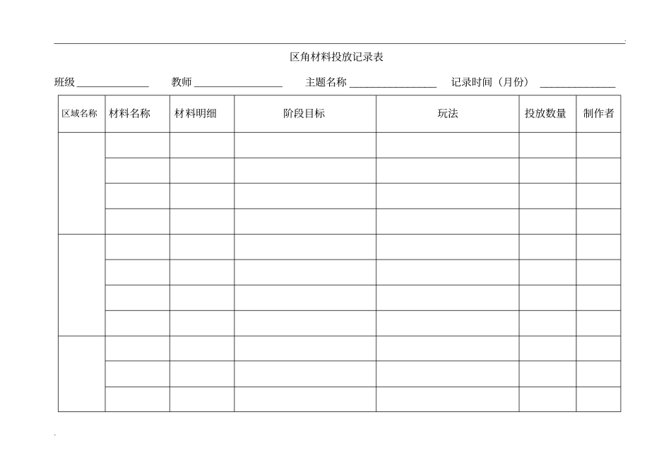 区角材料投放记录表_第1页