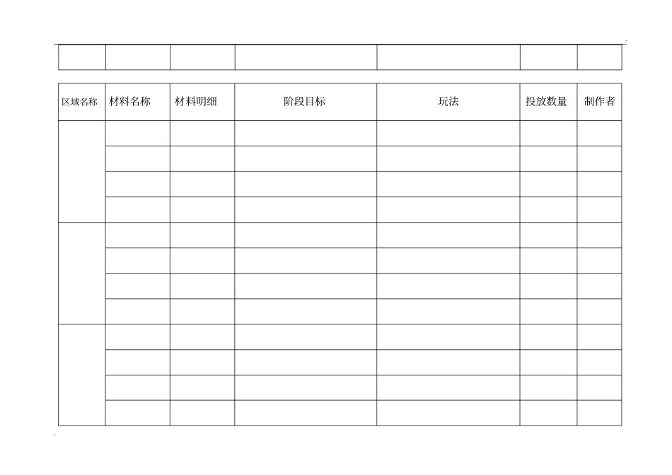 区角材料投放记录表_第2页