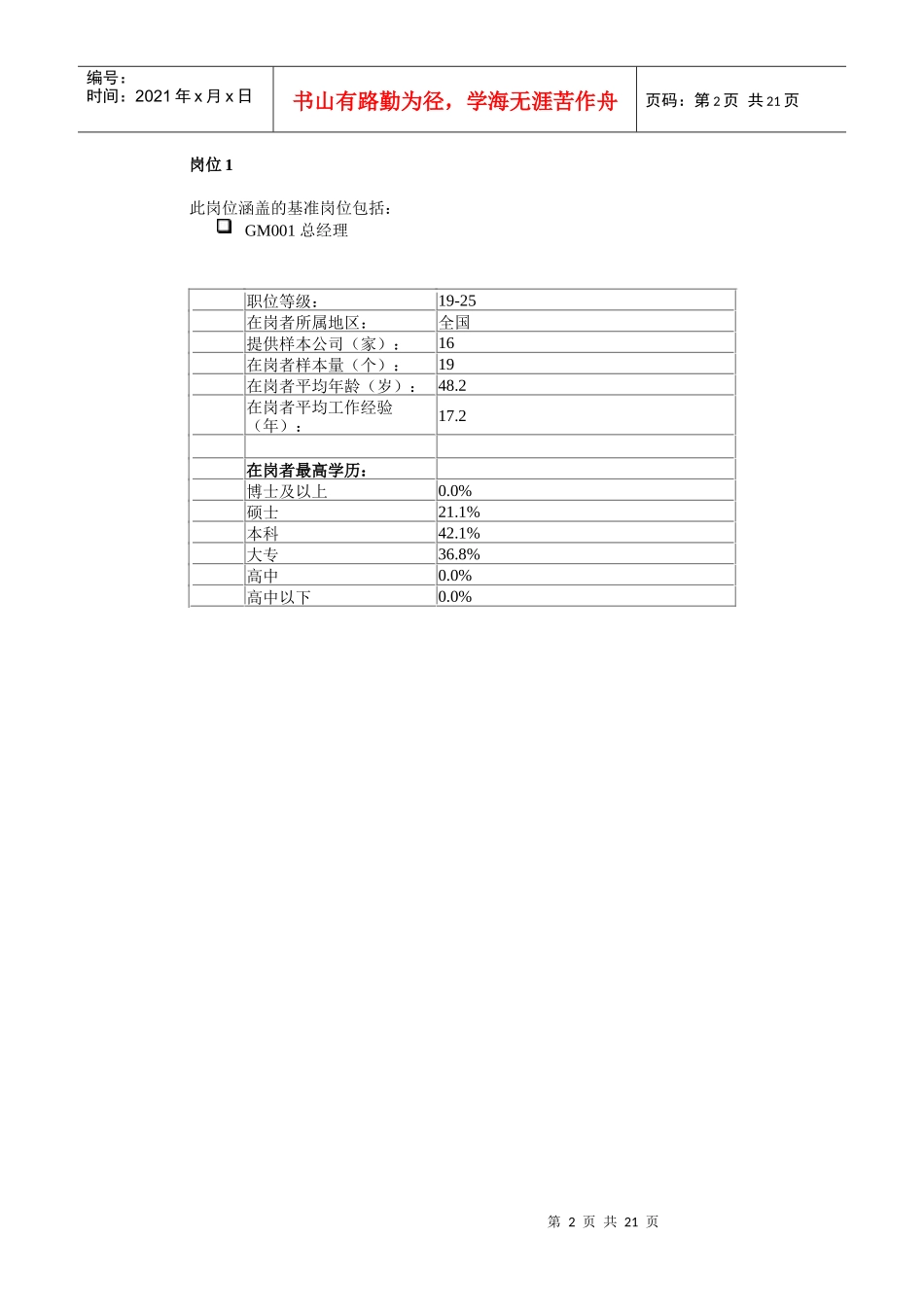 某咨询啤酒行业薪酬福利调查岗位薪酬福利分析_第2页