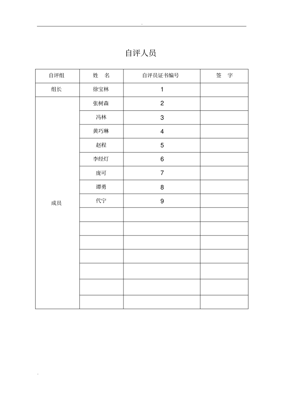 安全标准化二级达标自评报告_第2页