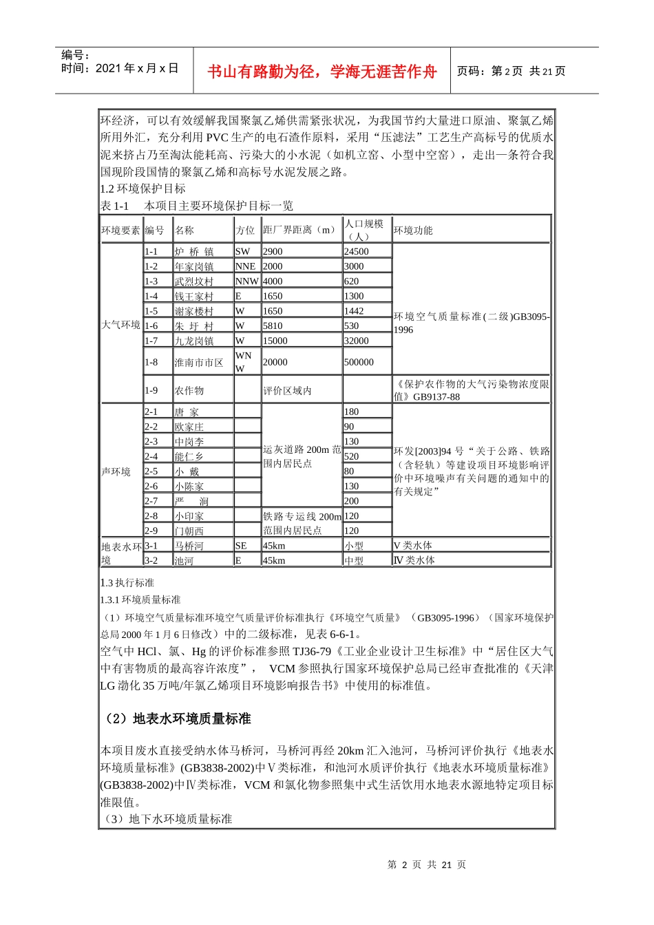 某单位100万taPVC项目环评报告简本_第2页