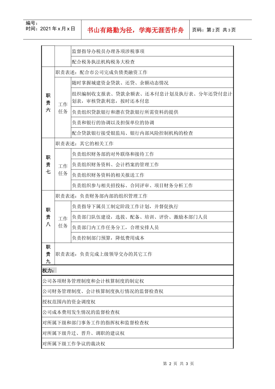 某城市建筑发展公司财务部经理职务说明书_第2页