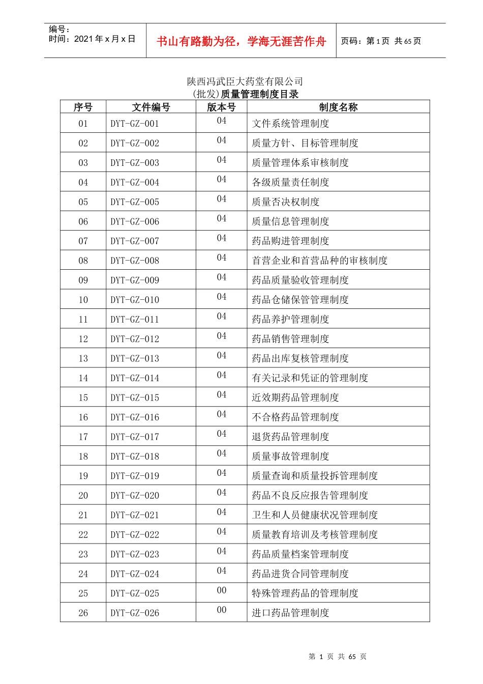 某医药公司批发质量管理制度_第1页