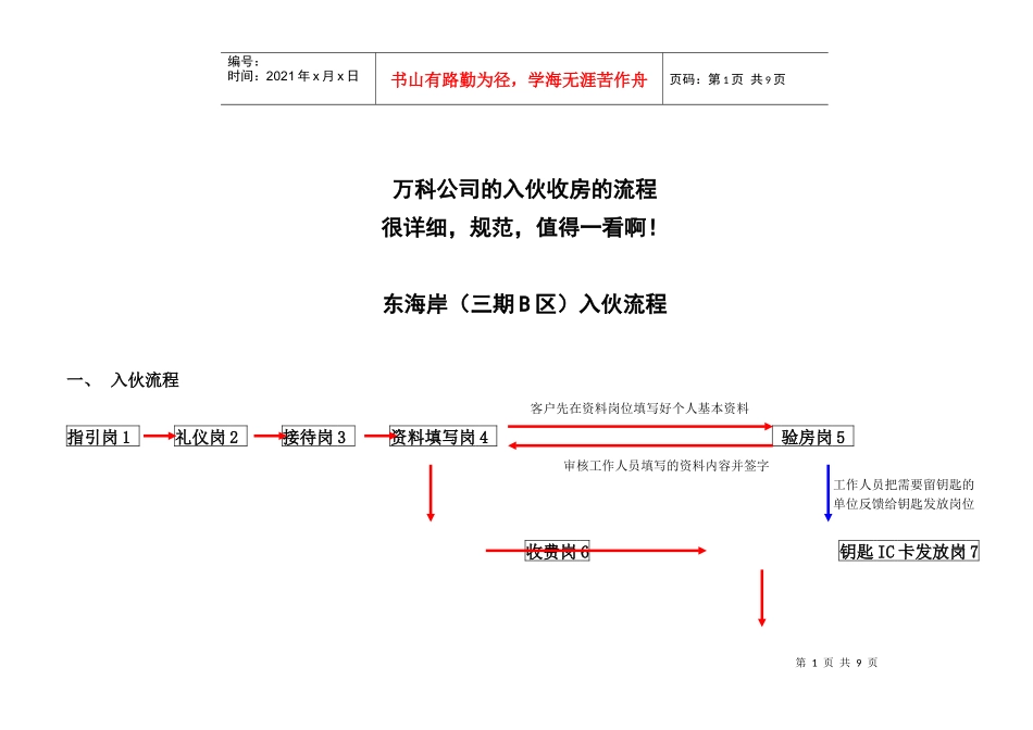 某地产公司的入伙收房的案例精选_第1页