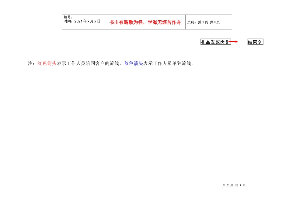 某地产公司的入伙收房的案例精选_第2页