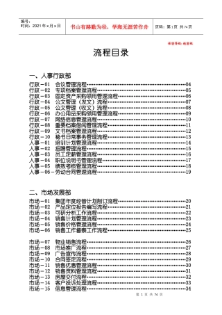 某地产房地产集团公司全套管理流程