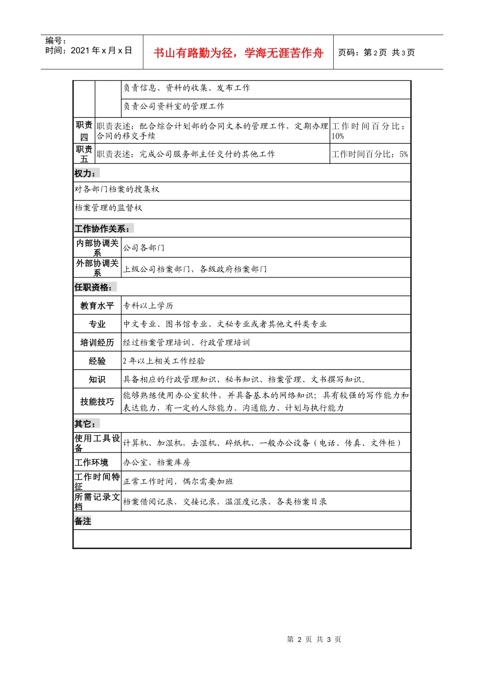 某发电企业档案管理职务说明书_第2页