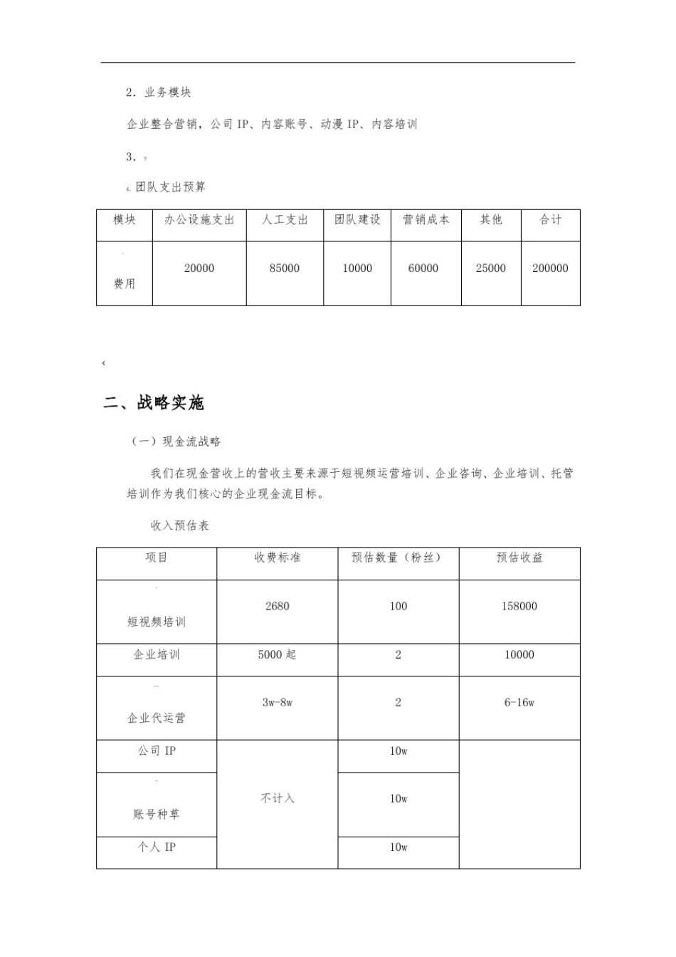 创业公司发展战略及规划_第3页