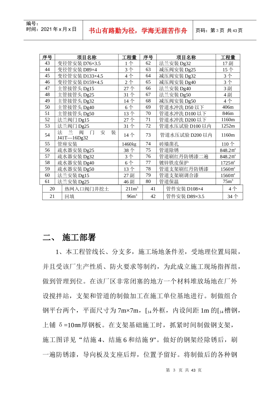 某厂区热力外线改造工程施工方案_第3页
