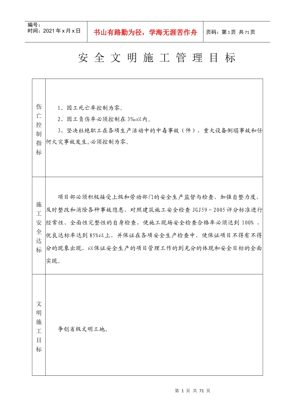 某商业楼工程现场各项安全管理制度汇编_第1页