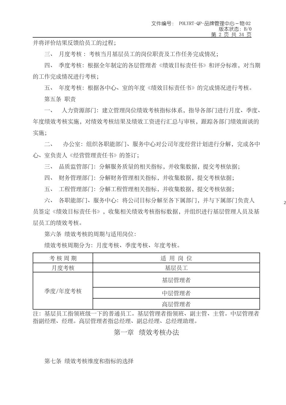 某地产物业绩效管理办法(试行版)_第2页