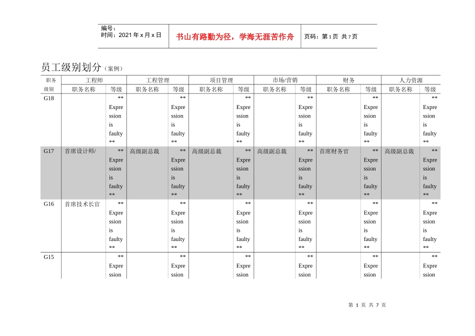 某国际著名企业员工系列划分及薪资级别案例_第1页