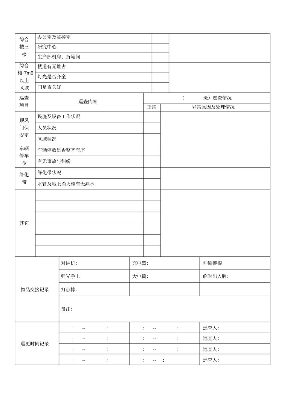 保安执勤巡查记录表_第2页