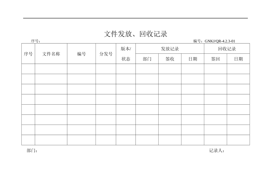 某医疗器械公司质量手册表格(DOC 82页)_第1页